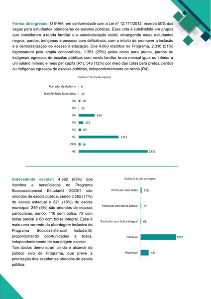 PanoramadoProgramaSocioassistencialEstudantilIFAM20231_pagestojpg0006