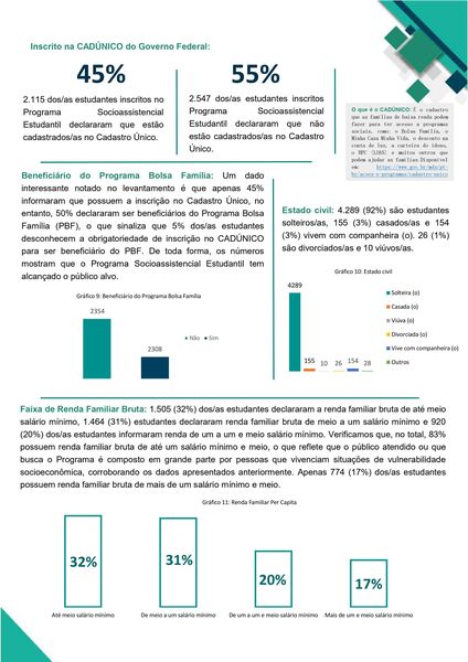 PanoramadoProgramaSocioassistencialEstudantilIFAM20231_pagestojpg0007