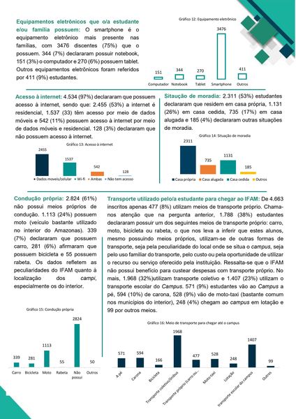 PanoramadoProgramaSocioassistencialEstudantilIFAM20231_pagestojpg0008