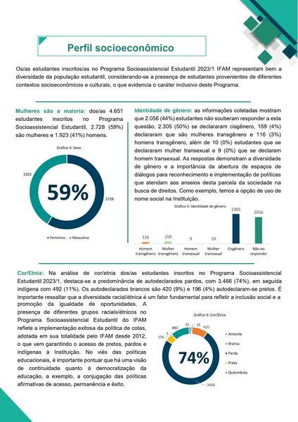PanoramadoProgramaSocioassistencialEstudantilIFAM20231_pagestojpg0005