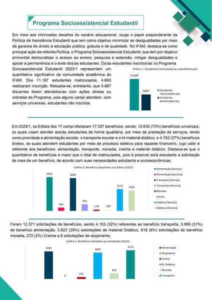 copy_of_RelatrioProgramaSocioassistencialEstudantil20231Contribuies24.08_page0003